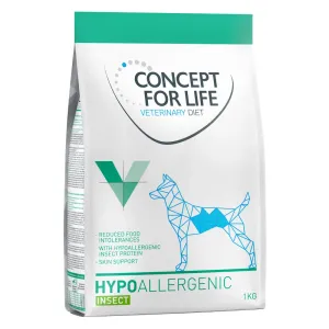 4x1kg Concept for Life Veterinary Diet Hypoallergenic Insect száraz kutyatáp