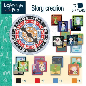 Oktatójáték legkisebbeknek Story Creation Educa Mesés történetalkotás képekkel 72 darabos 5 évtől