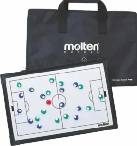 Stratégiai táblázat a számára egy focit játszma, meccs Molten MSBF